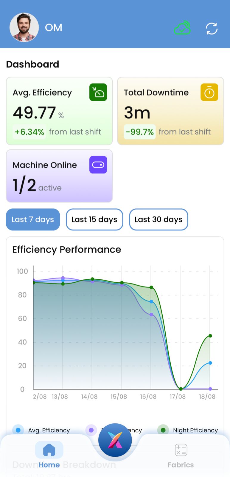 LinkPlus Mobile Application Interface